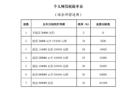 李娜CBA外援新规赛后发声(李梦重返国家队的可能性引发热议) 李娜CBA外援新规赛后发声(李梦重返国家队的可能性引发热议)